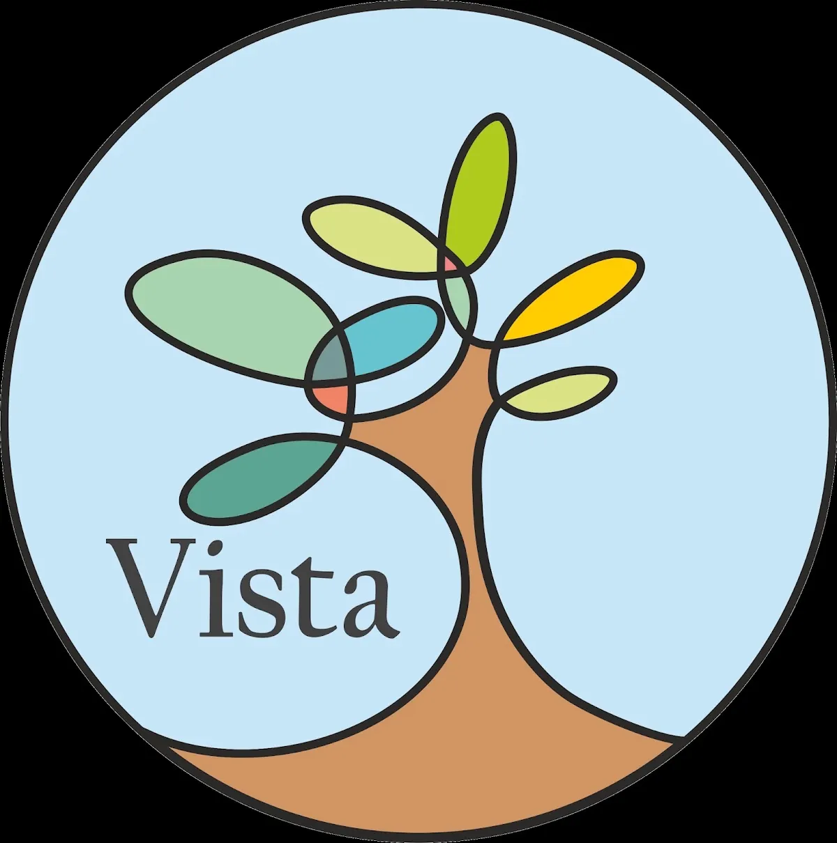 Vista - ADHD centar, testiranje i terapija
